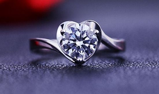 结婚需要准备的清单