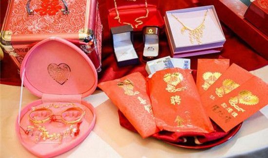 结婚需要准备的清单