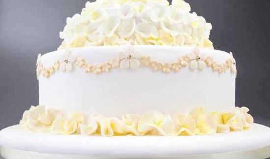 结婚为什么要买蛋糕
