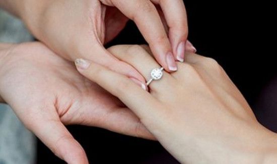 结婚戒指女生应该戴哪只手