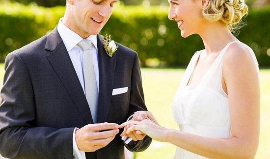 结婚戒指什么时候交换