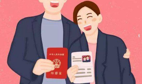 2019法定婚龄