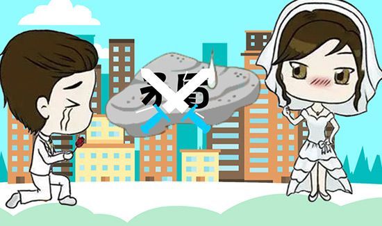 婚姻不顺怎么办