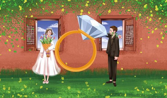 结婚需要准备什么