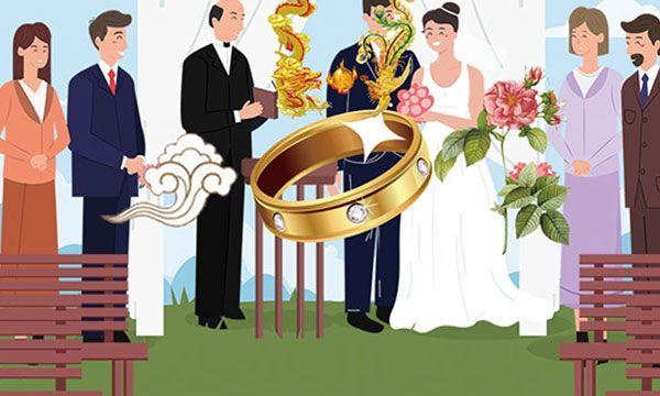 结婚三金是什么