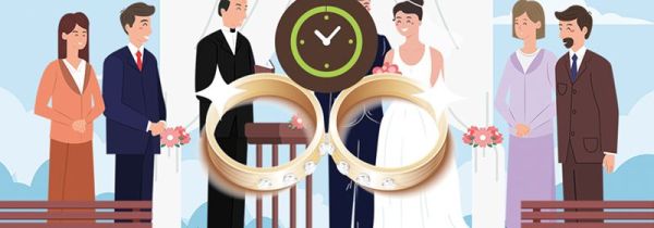 结婚三金是什么