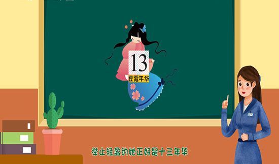 豆蔻年华是几岁