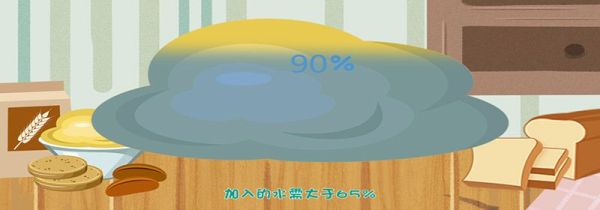 做面包加多少水合适