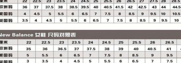 37码是230还是235