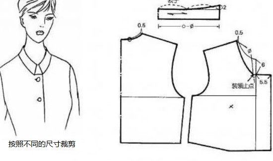 棉袄上领子的制作过程