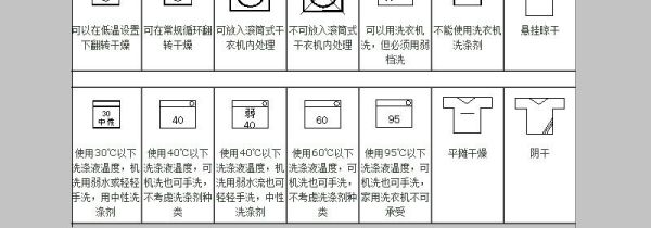 不能用洗衣机洗的标志