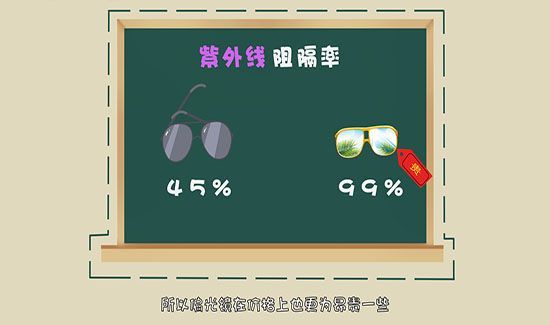 偏光镜和太阳镜的区别
