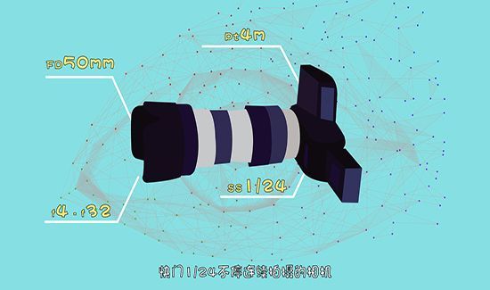 人的眼睛有多少像素