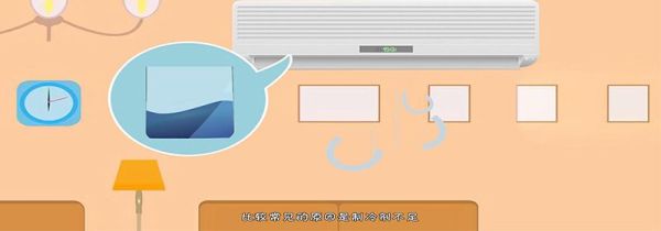 空调突然不制冷只吹风