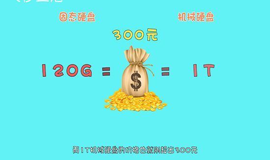 机械硬盘和固态硬盘的区别