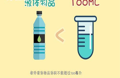 坐飞机能带多少行李