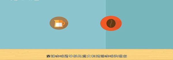 摩卡和拿铁的区别