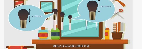 鼻影刷和眼影刷的区别