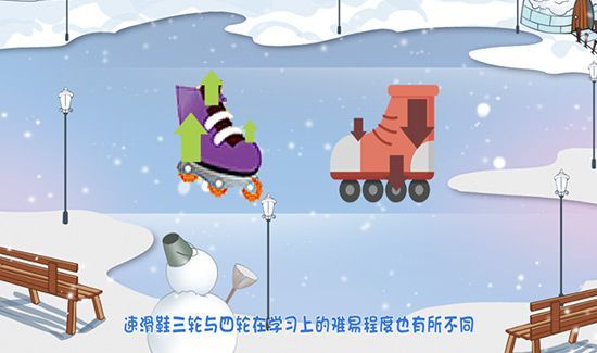 速滑鞋三轮与四轮区别