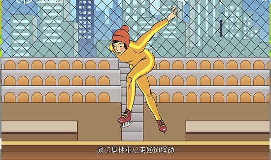 速滑怎么提速