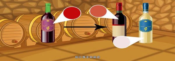 红酒和葡萄酒的区别