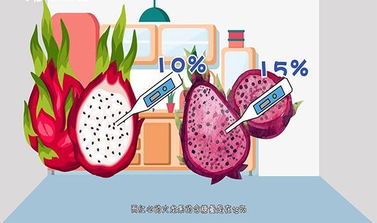每天吃一个火龙果害处