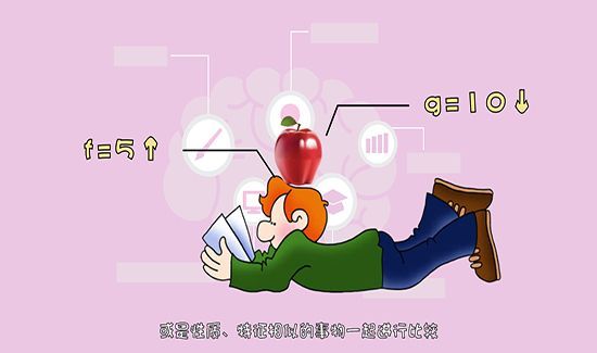 提高记忆力的方法