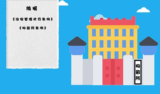 拘留所和看守所的区别