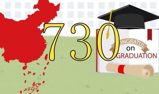 考研的条件是什么