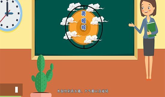 地球属于什么星