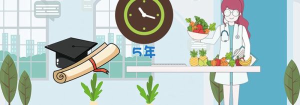 营养师报考条件