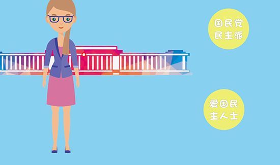 政治面貌有哪些