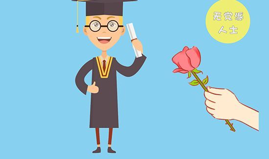 政治面貌有哪些