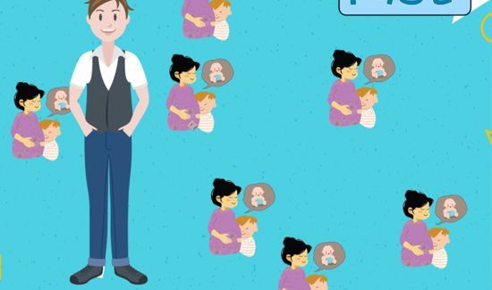 计划生育什么时候开始的