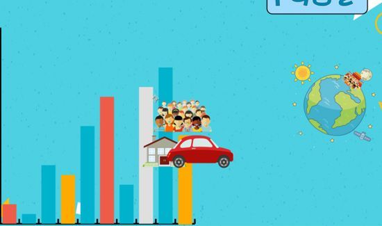 计划生育什么时候开始的