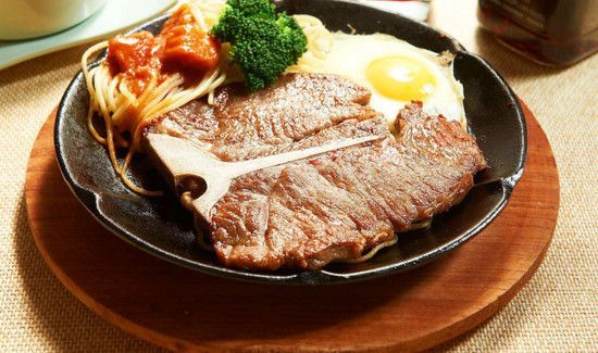 牛排的吃法的手势图