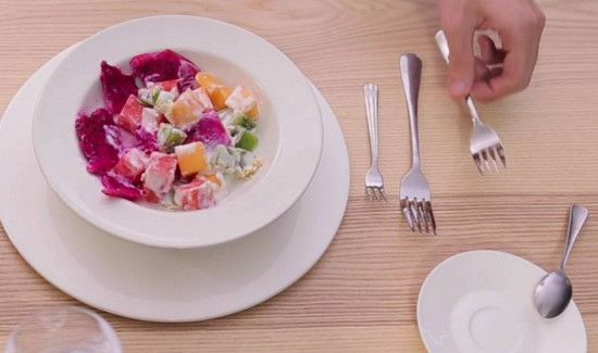 西餐餐具15种名称配图