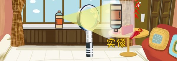 凸透镜成像规律是什么