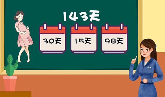 生育津贴怎么算