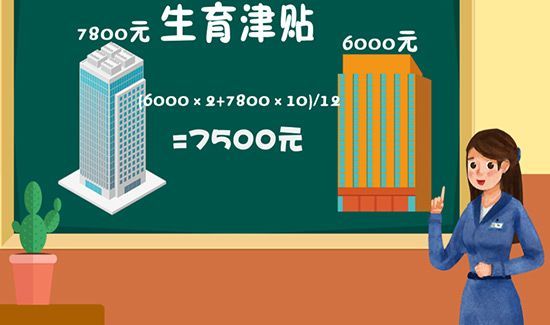 生育津贴怎么算