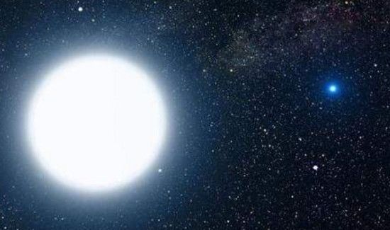 贪狼星距地球多远