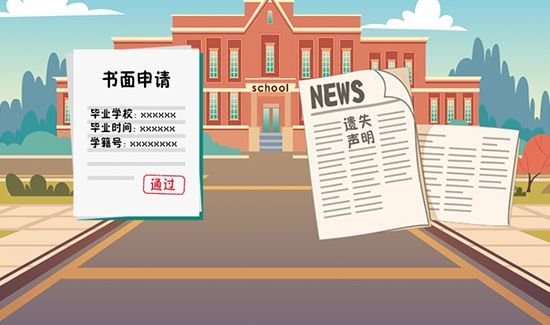 高中毕业证丢了怎么办