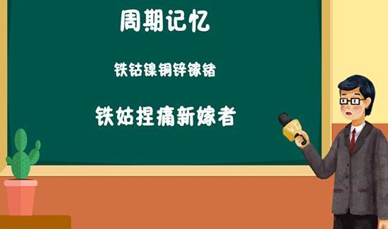 元素周期表口诀