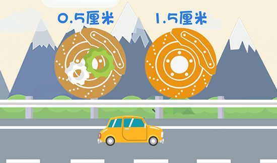 刹车片多久换一次