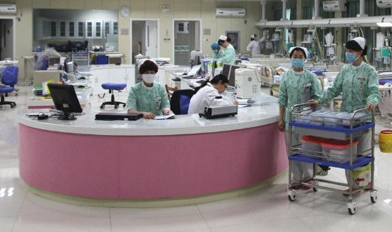 三医联动是哪三医