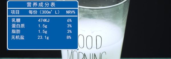 牛奶和鸡蛋能一起吃吗