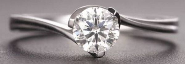 戒指戴左手还是右手