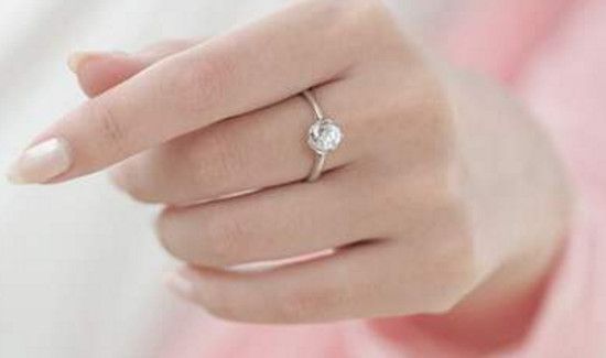 戒指戴左手还是右手