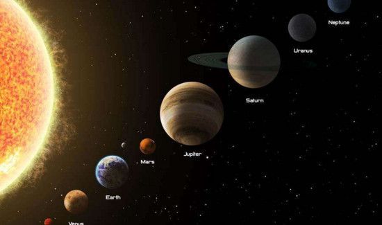 太阳系中行星的大小排列