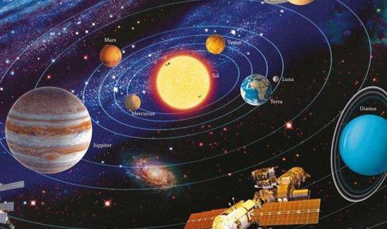 太阳系中行星的大小排列